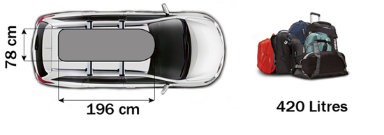 D2Rack ขาย ติดตั้ง แร็คหลังคา กล่องเก็บของบนหลังคา