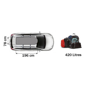 กล่องสัมภาระบนหลังคา Thule Touring 780 RoofBox L กล่องใส่ของบนหลังคารถ ติดตั้งกับ แร็คหลังคา - Image 11