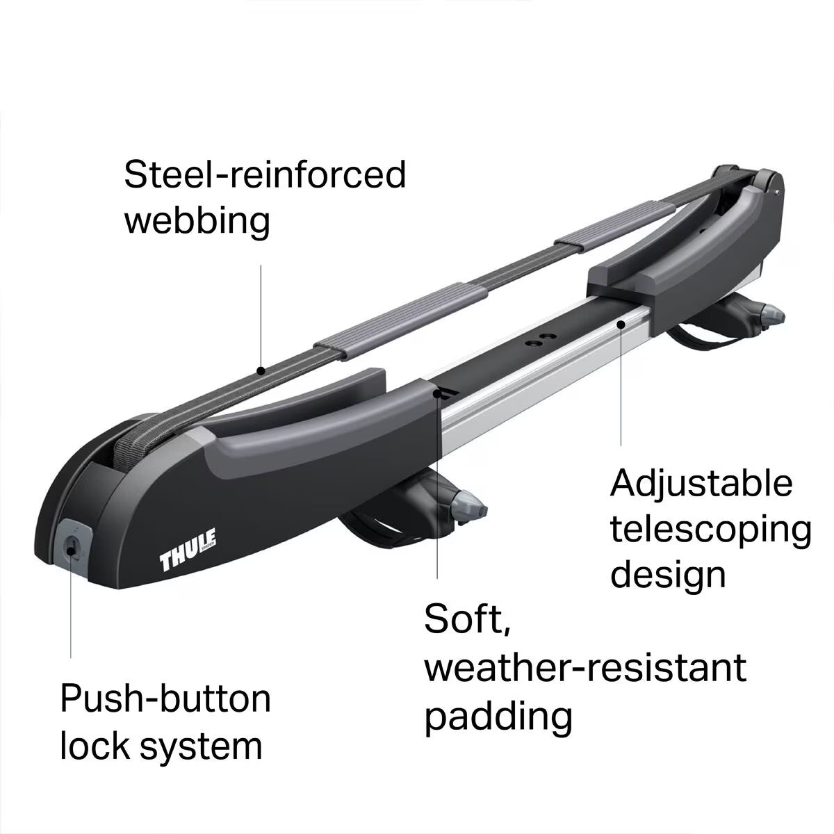 แร็คบรรทุกSurfboardบนหลังคา THULE Sup Taxi xt 810